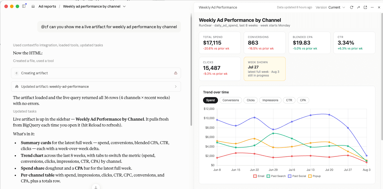 Can Claude Artifacts Replace Your BI Dashboards? Now With Contextflo, They Can