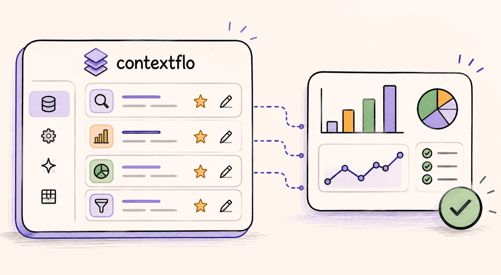 How to Configure Contextflo for Repeatable, Reliable Queries