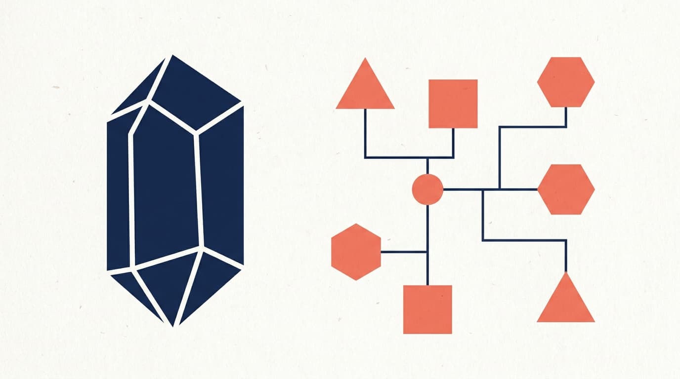 Databricks Genie vs Contextflo