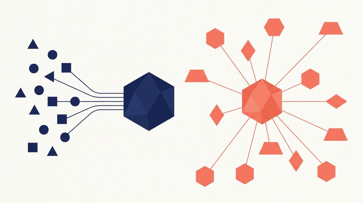 DataGPT vs Contextflo