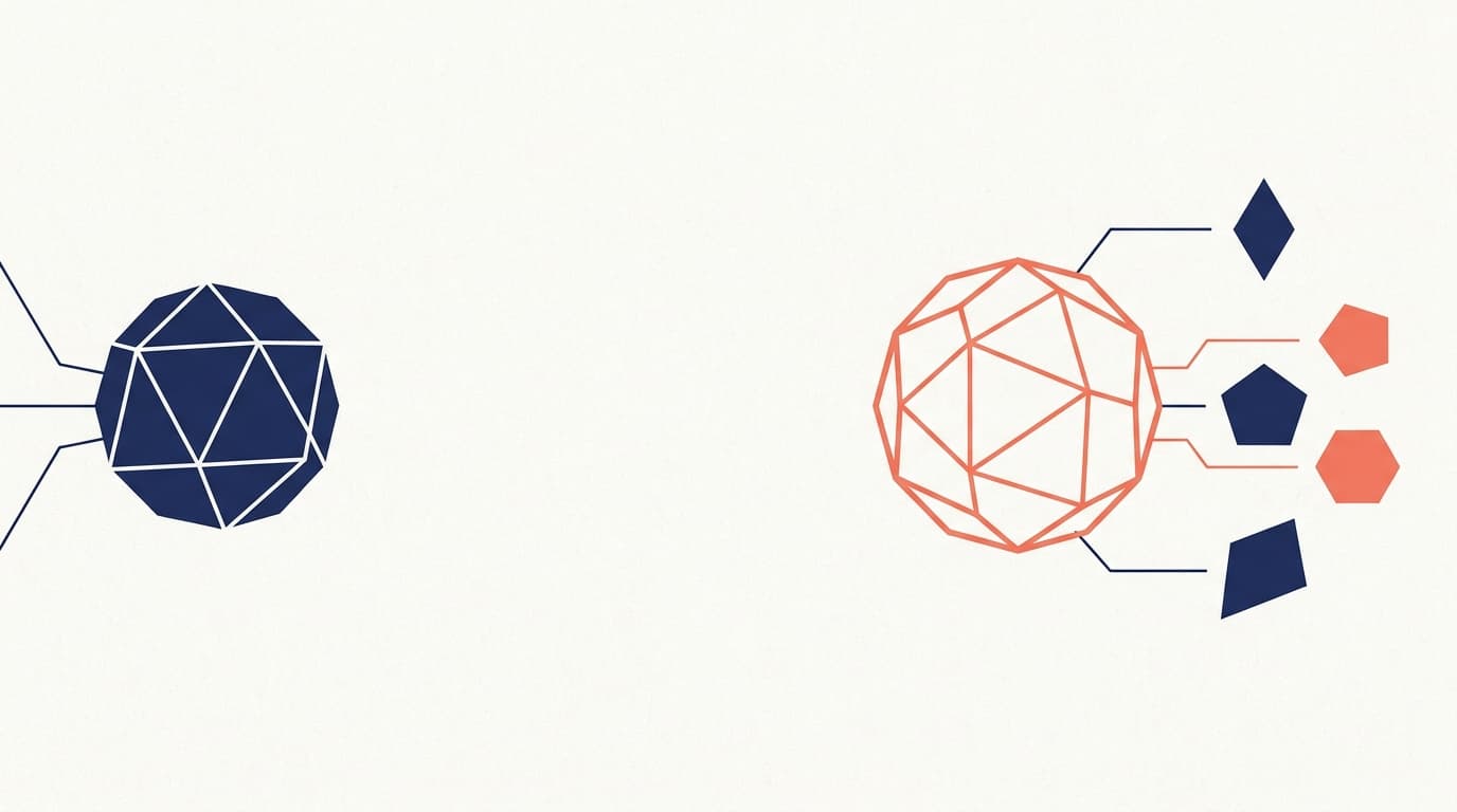 Dot vs Contextflo: an honest comparison