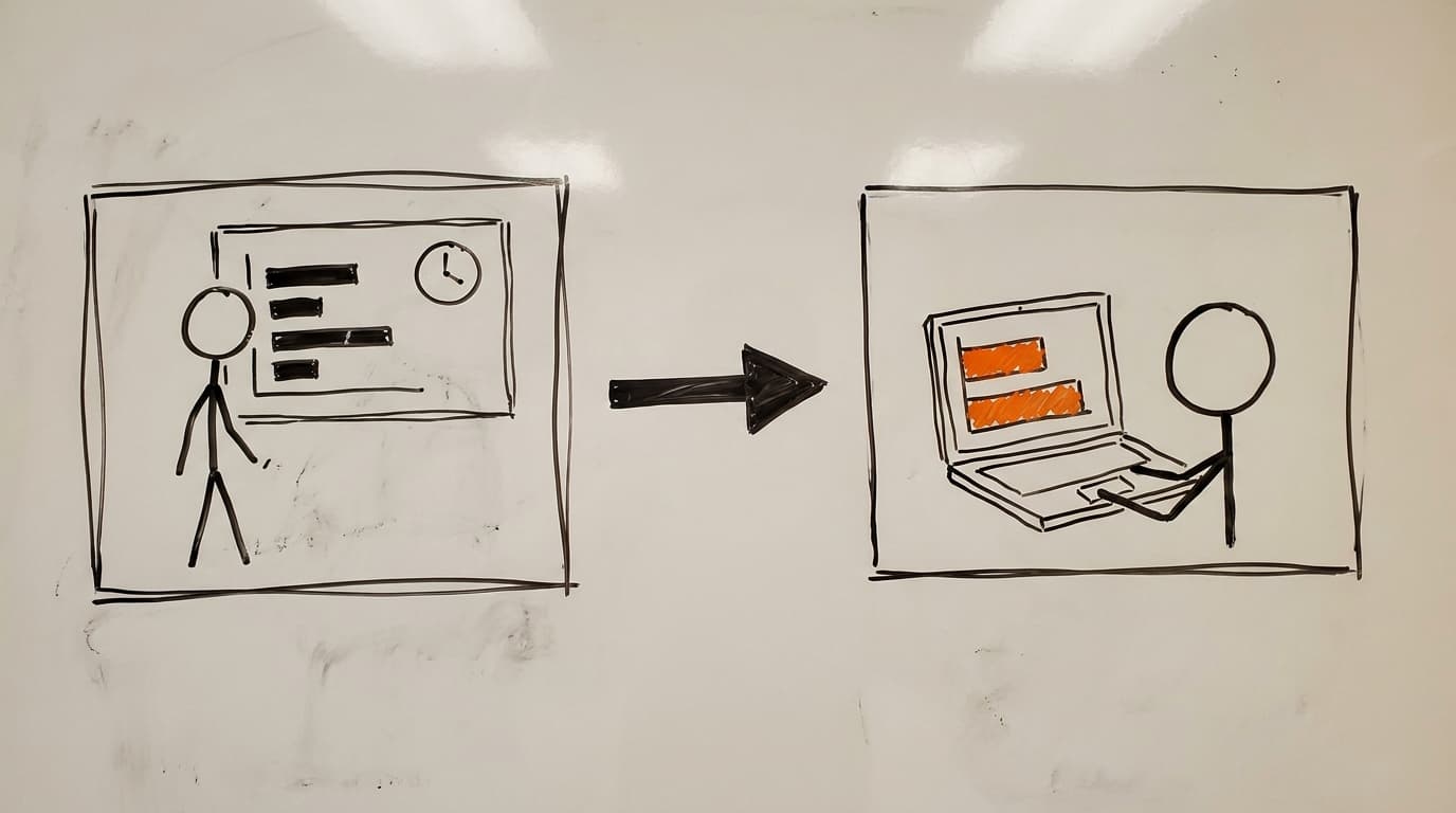 A travel company's revenue team stopped opening Power BI every morning