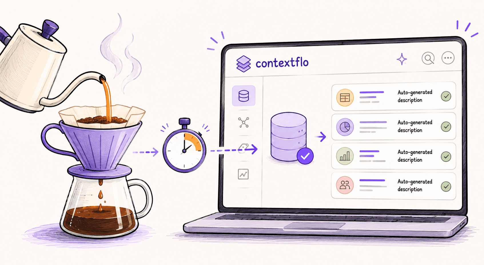 Set up a semantic layer in the time it takes to brew a pourover