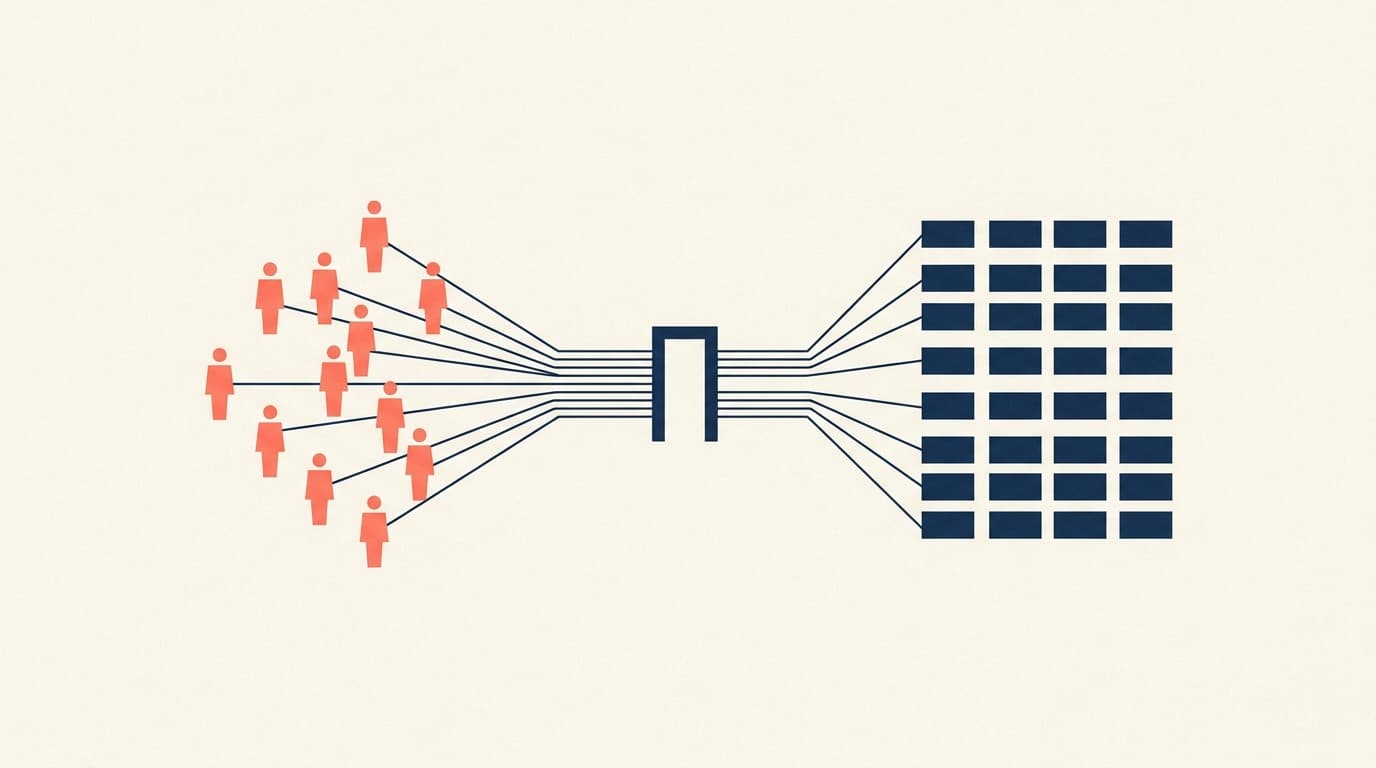 The team self-serve analytics setup checklist