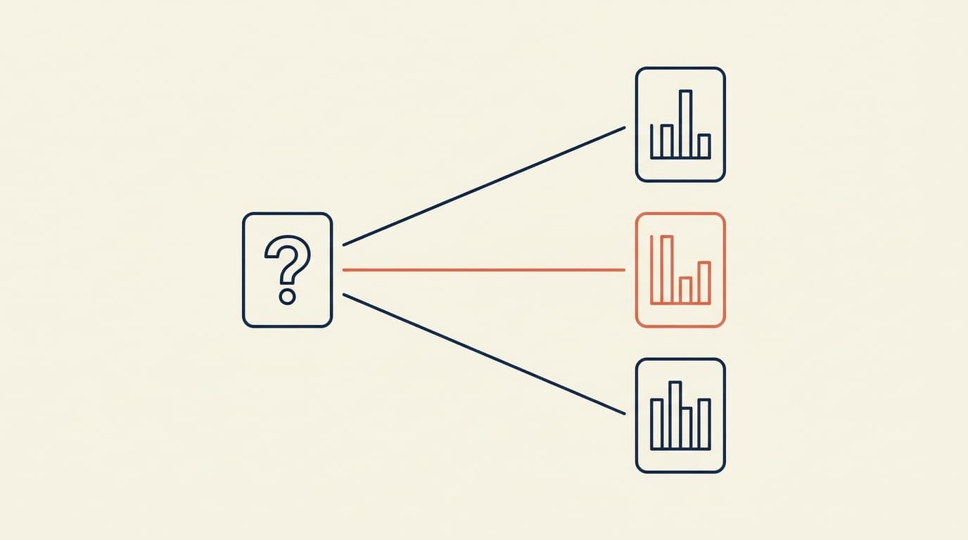 Does text-to-SQL need a semantic layer?