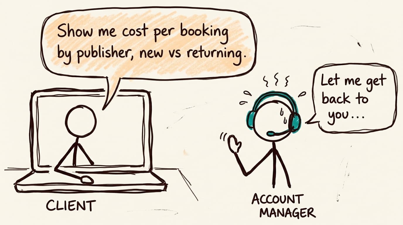 How agency account managers can answer client questions without waiting on an analyst