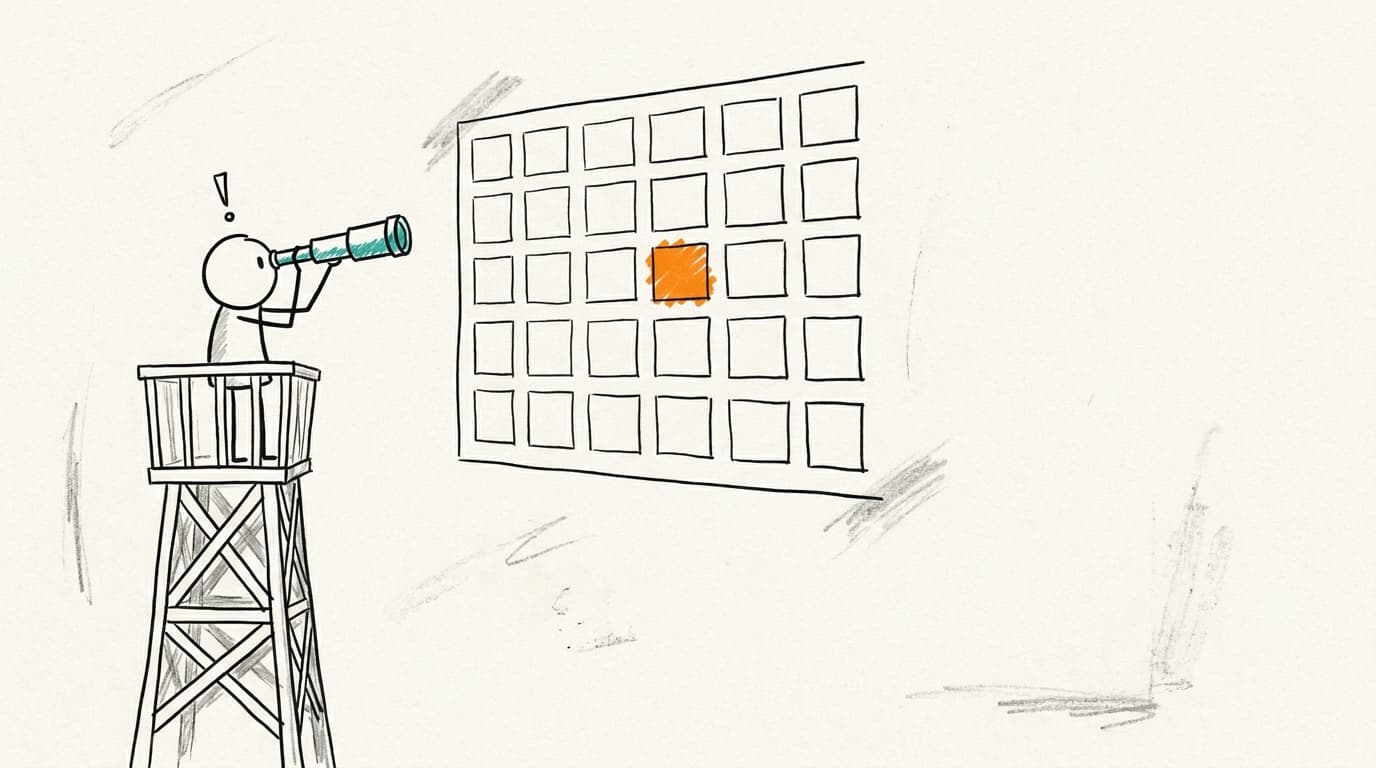 How ops teams catch a problem before the tickets start