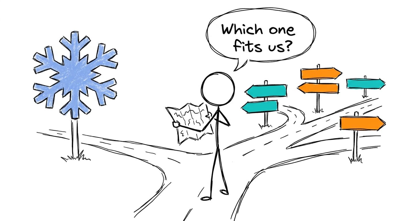 Snowflake Cortex Analyst Alternatives (2026): 12 Options Compared
